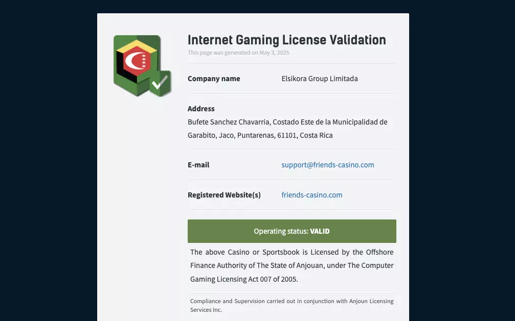 Актуальная лицензия